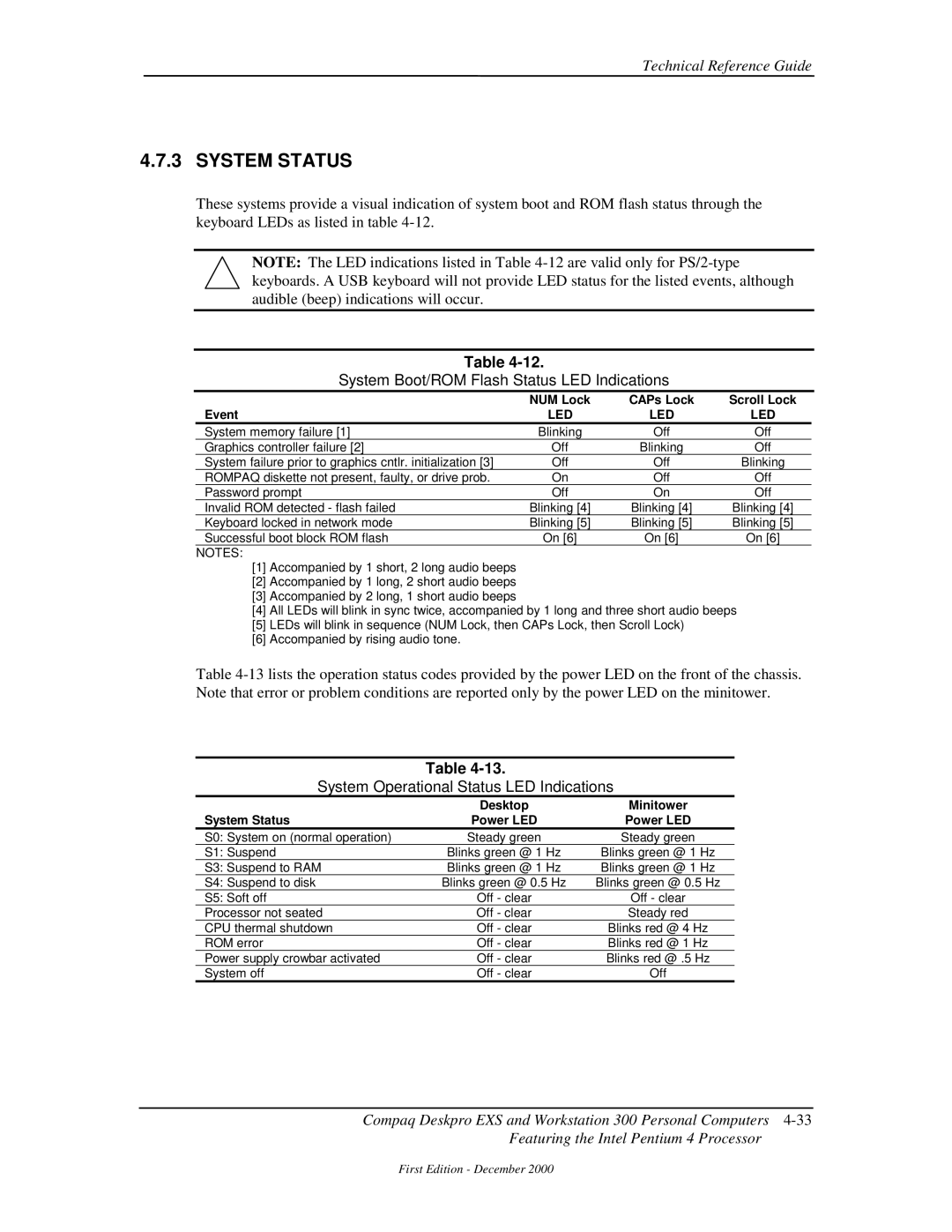 Compaq 850 manual System Status, System Boot/ROM Flash Status LED Indications, System Operational Status LED Indications 