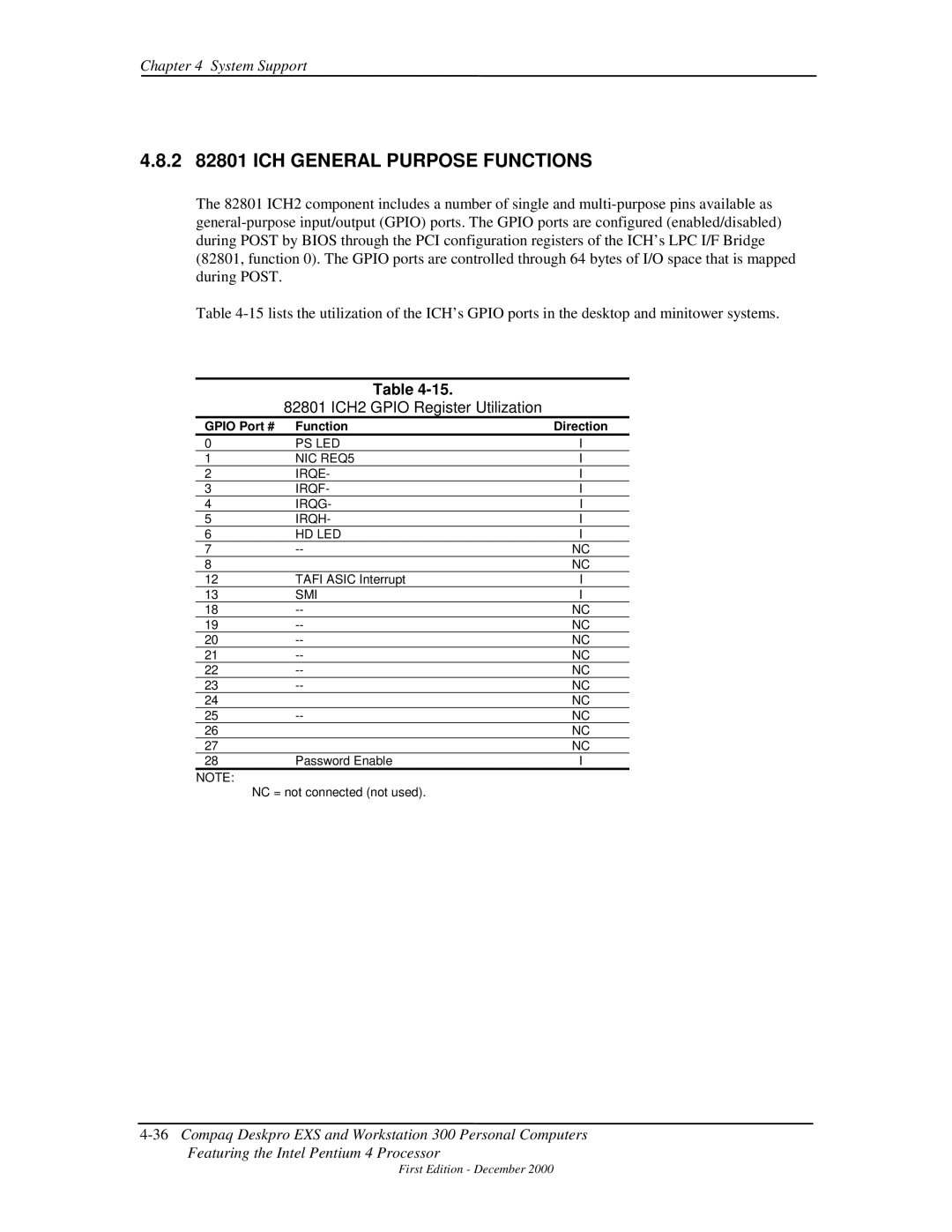 Compaq 850 2 82801 ICH General Purpose Functions, 82801 ICH2 Gpio Register Utilization, Gpio Port # Function Direction 