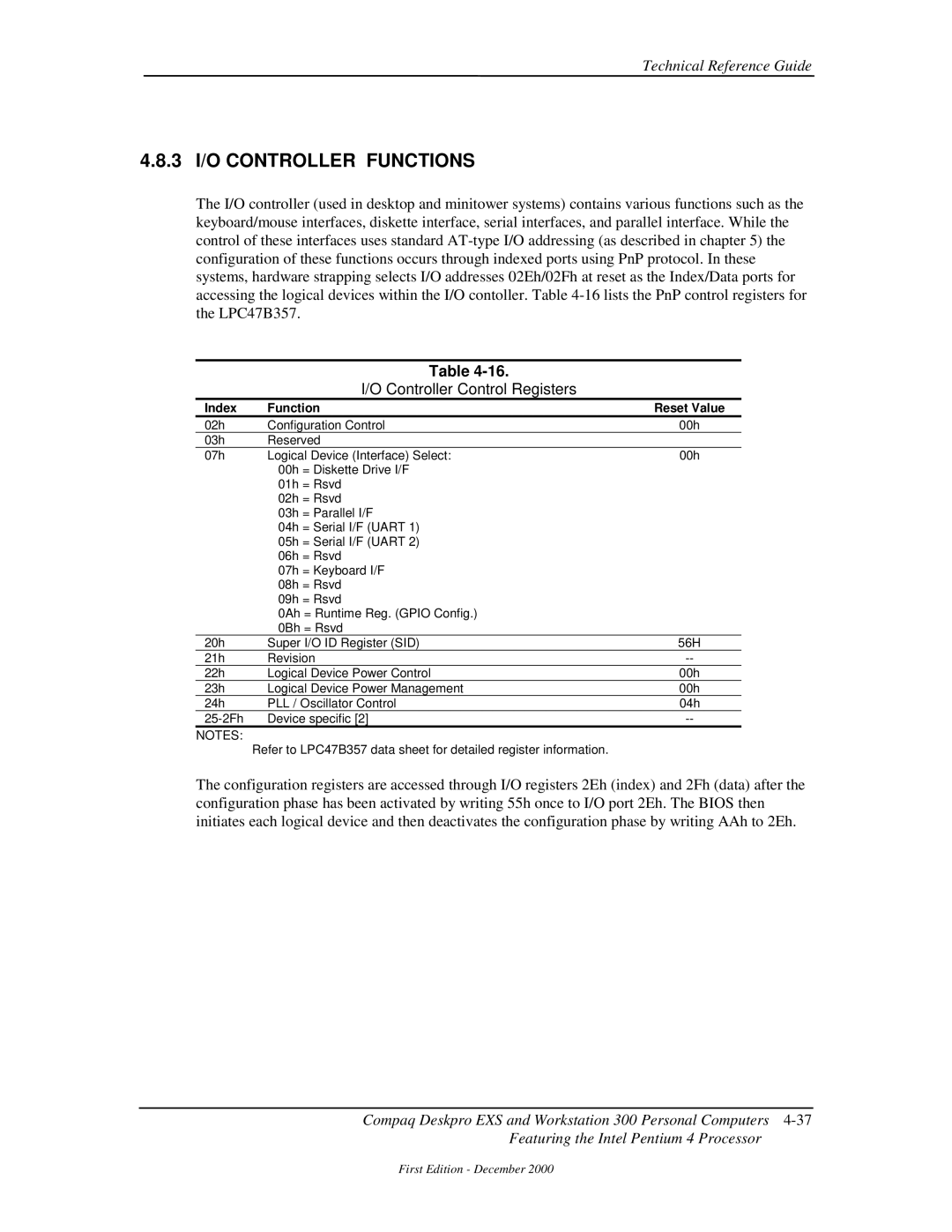 Compaq 850 manual 3 I/O Controller Functions, Controller Control Registers, Index Function Reset Value 