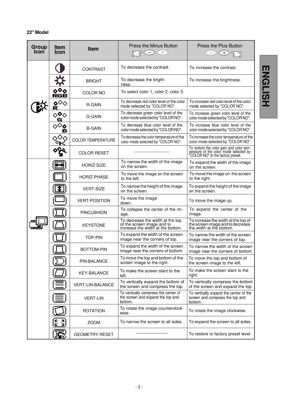 Compaq P710 Contrast, Bright, Color no, Gain, Color Reset, Horiz-Size, Horiz-Phase, Vert-Size, Vert-Position, Keystone 