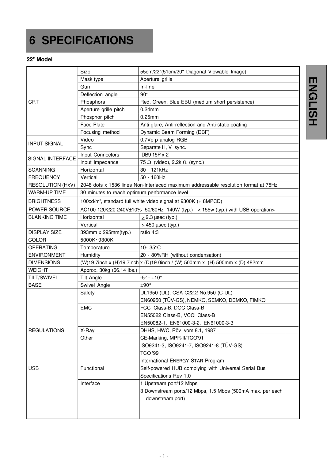 Compaq P710, 910, 1210 manual Specifications 