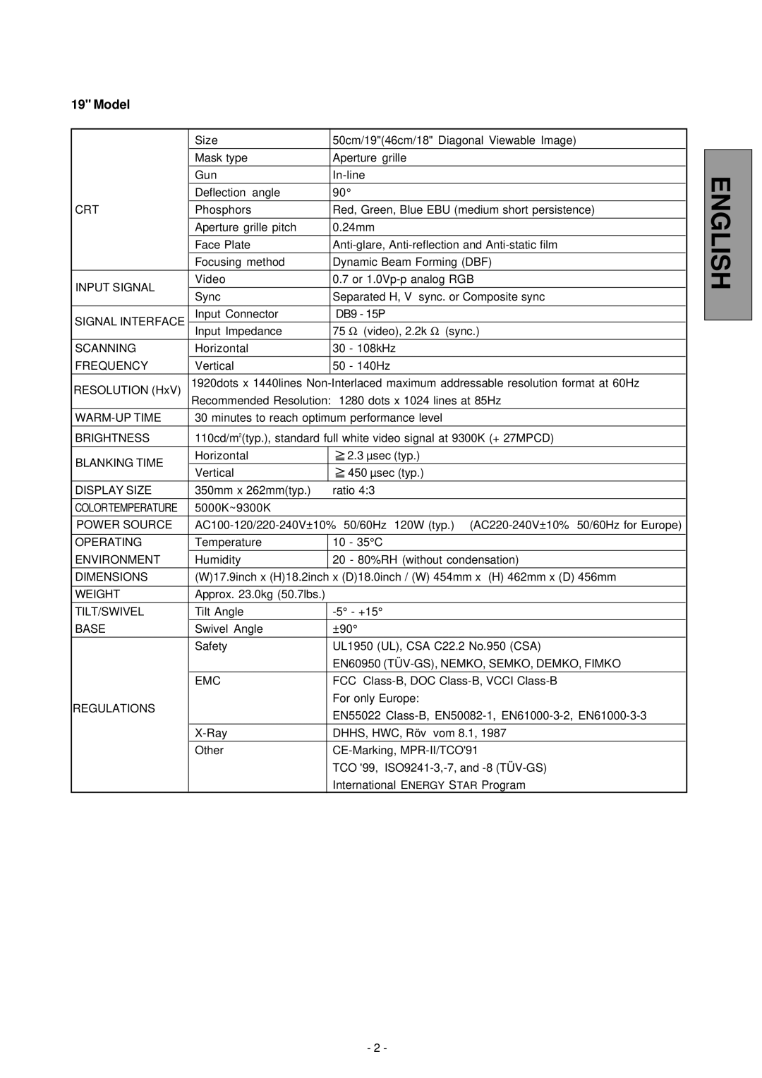 Compaq 910, 1210, P710 manual EN60950 TÜV-GS, NEMKO, SEMKO, DEMKO, Fimko 