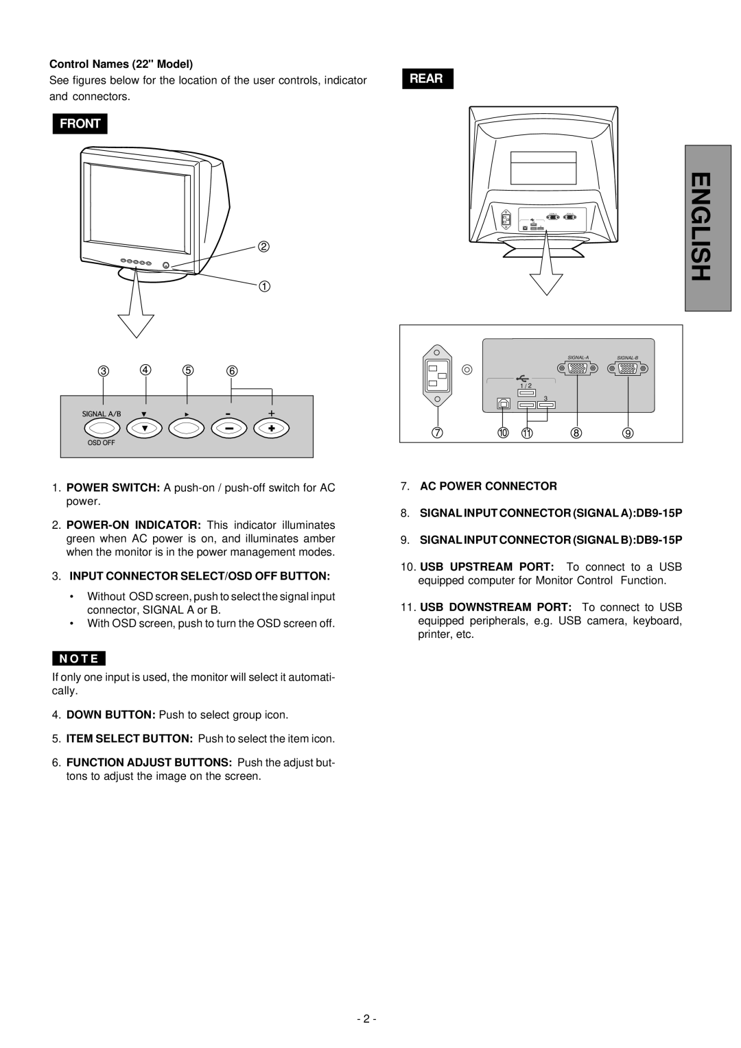 Compaq P710, 910, 1210 manual Control Names 22 Model, Input Connector SELECT/OSD OFF Button 