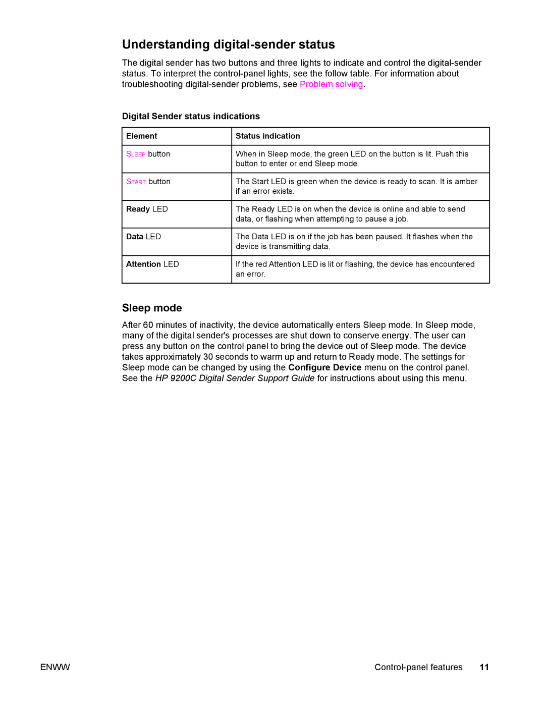 Compaq 9200c manual Understanding digital-sender status, Sleep mode, Element Status indication, Data LED 