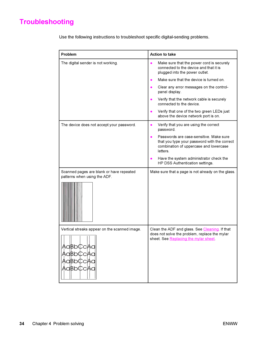 Compaq 9200c manual Troubleshooting, Problem, Action to take 