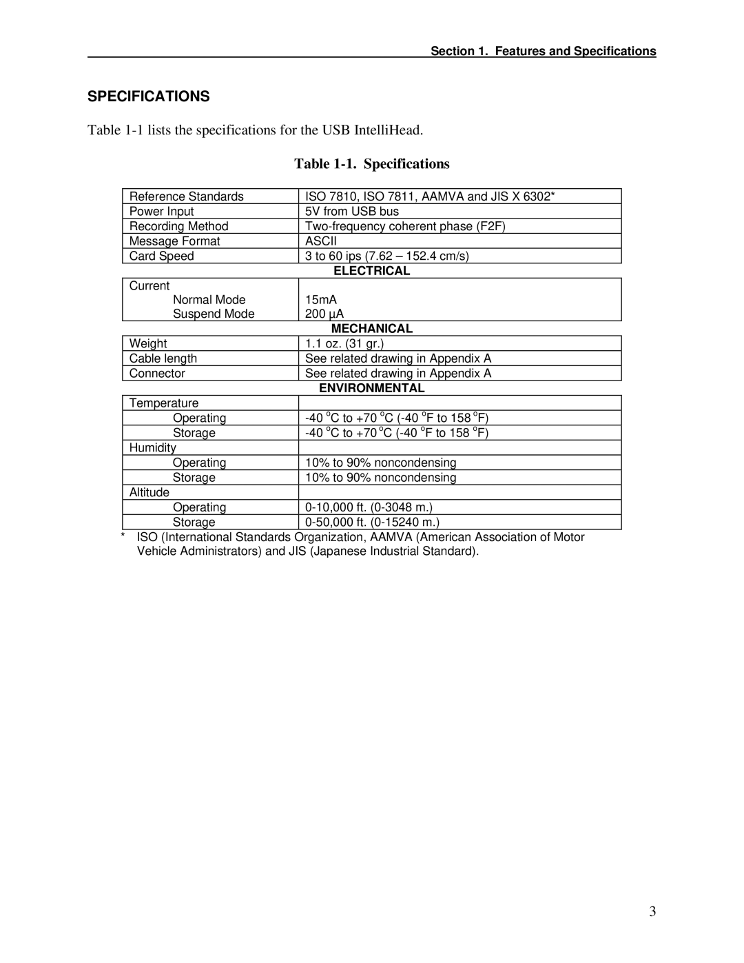 Compaq 99875320-5 manual Features and Specifications 