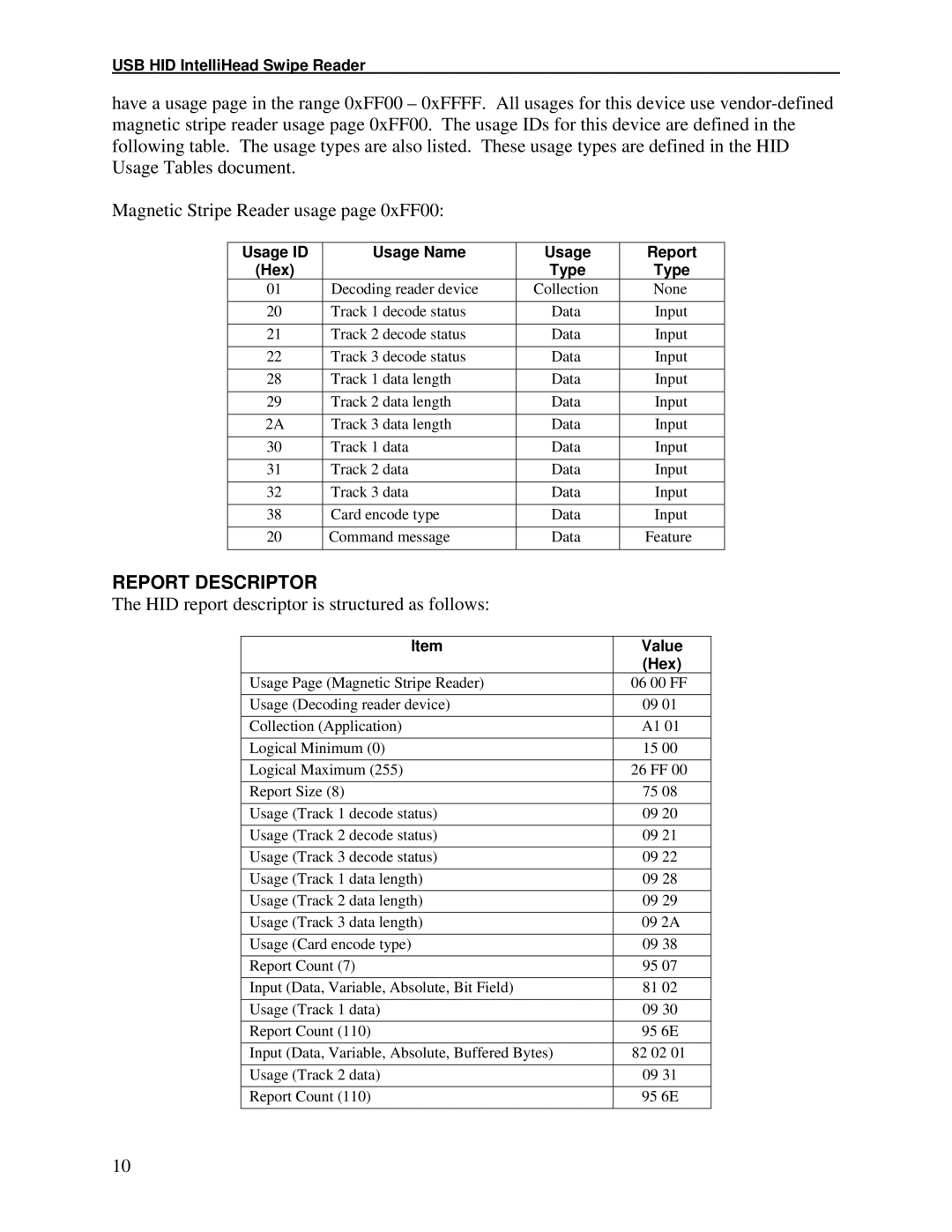 Compaq 99875320-5 manual Report Descriptor, Usage ID Usage Name Hex Type, Report Type, Value 