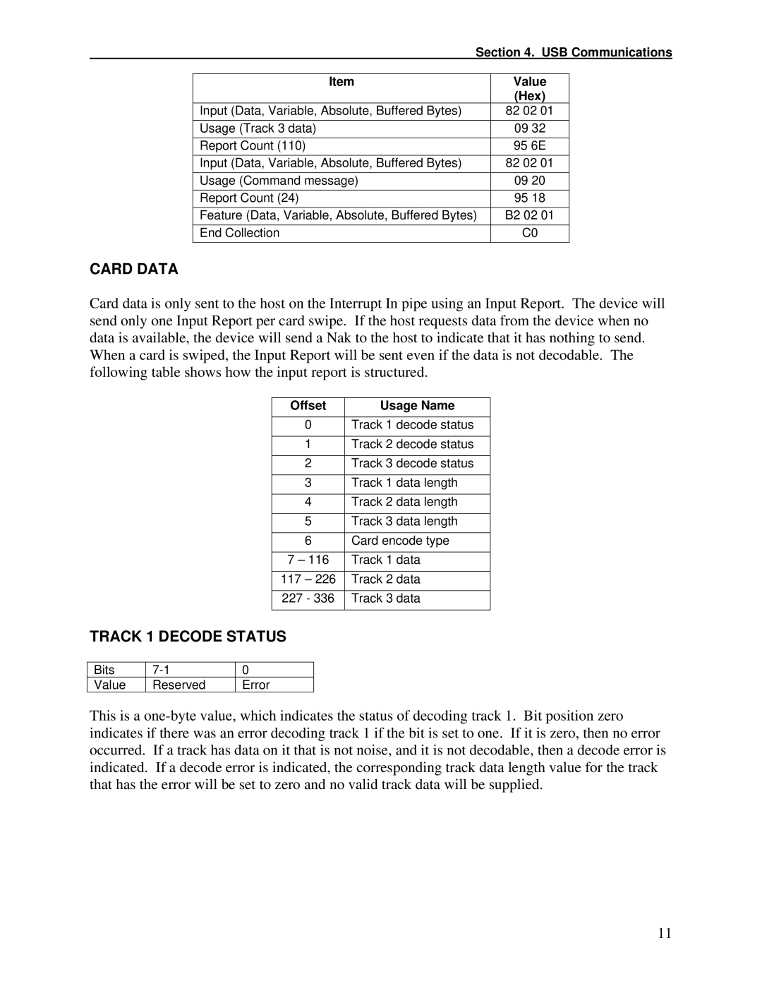 Compaq 99875320-5 manual Card Data, Track 1 Decode Status, USB Communications Value Hex, Offset Usage Name 