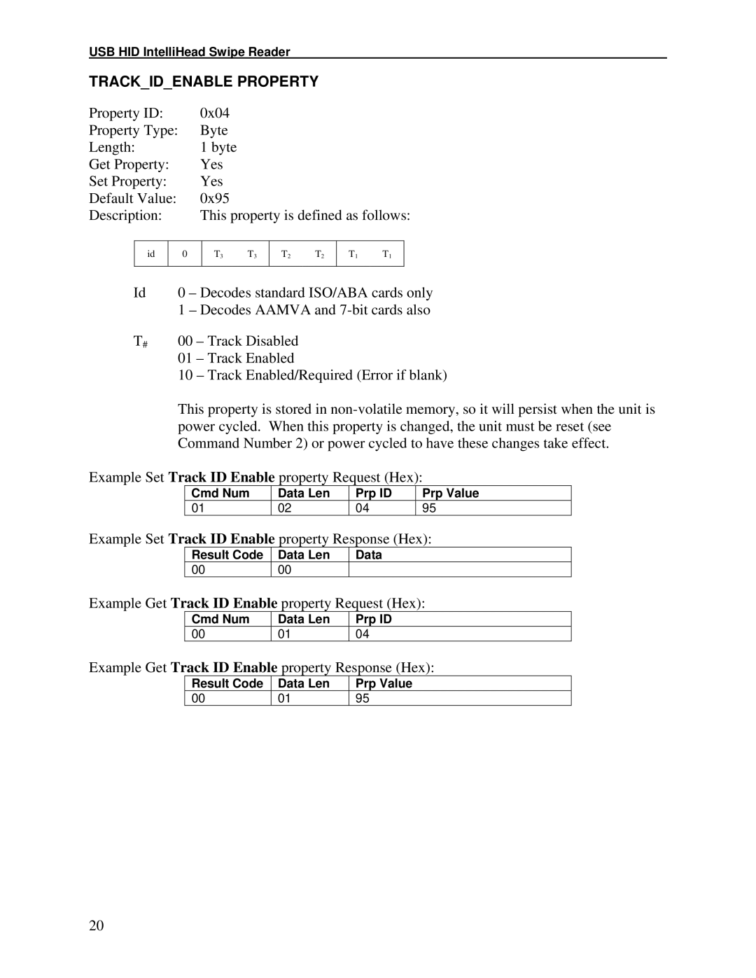 Compaq 99875320-5 manual Trackidenable Property 