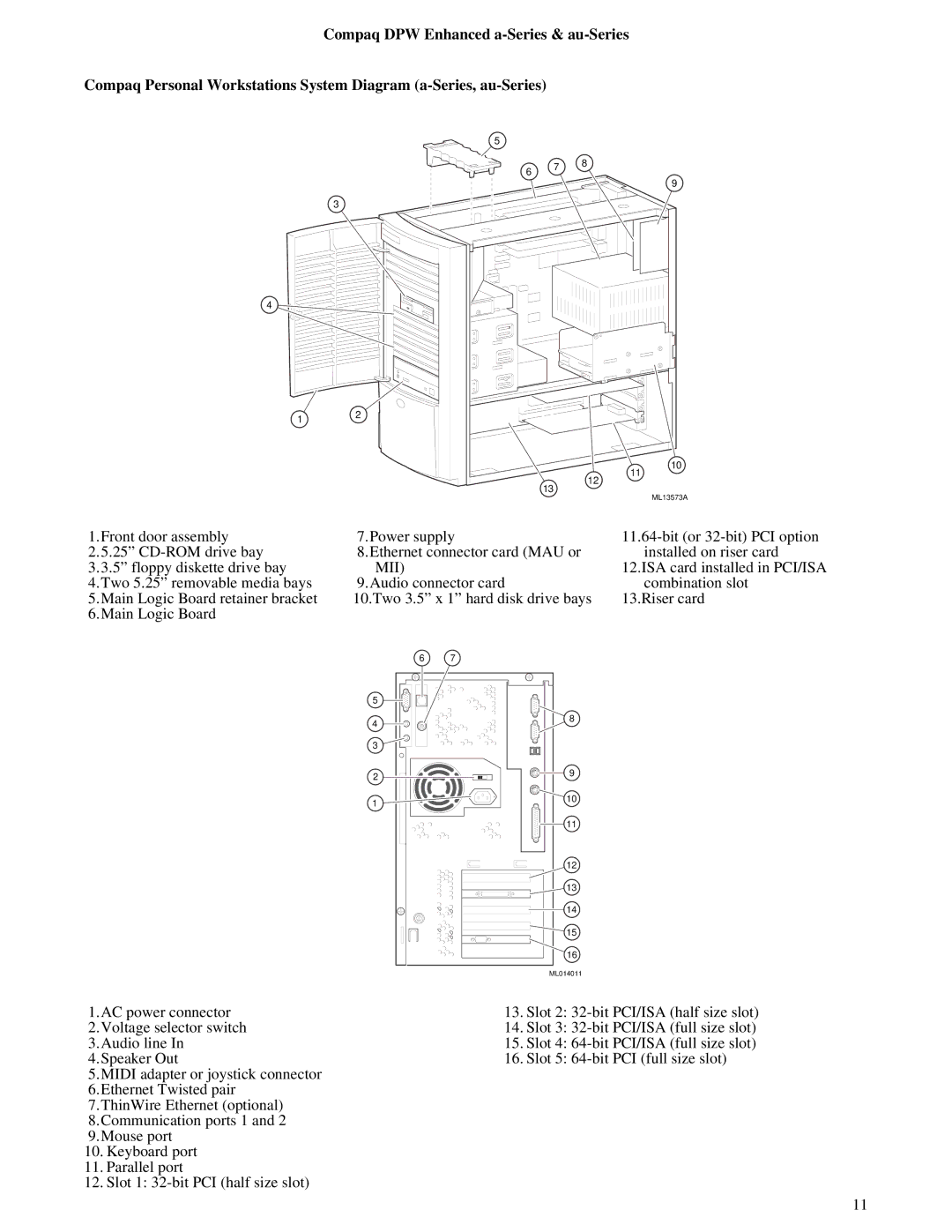 Compaq au-Series, a-Series warranty Mii 