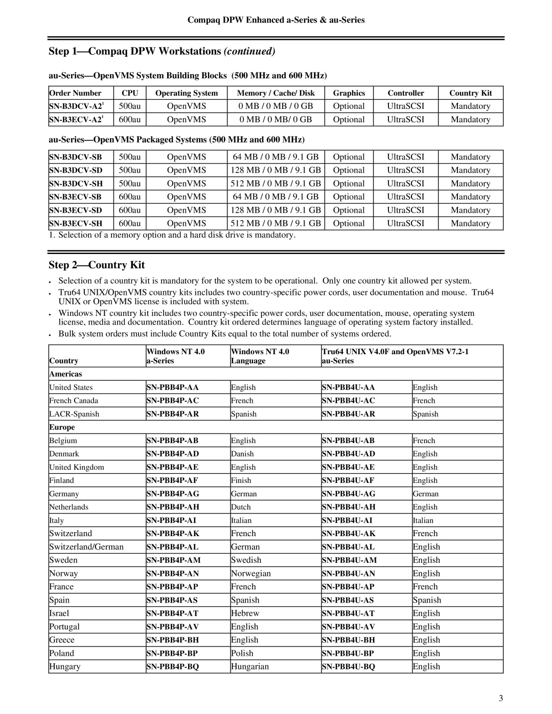 Compaq au-Series, a-Series warranty Country Kit 