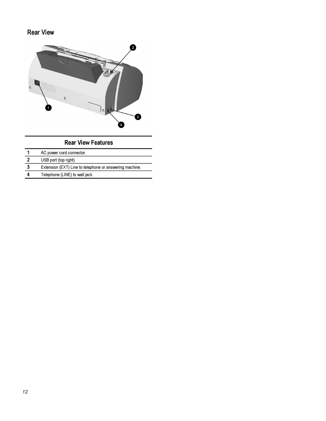 Compaq A1500 warranty Rear View Features 