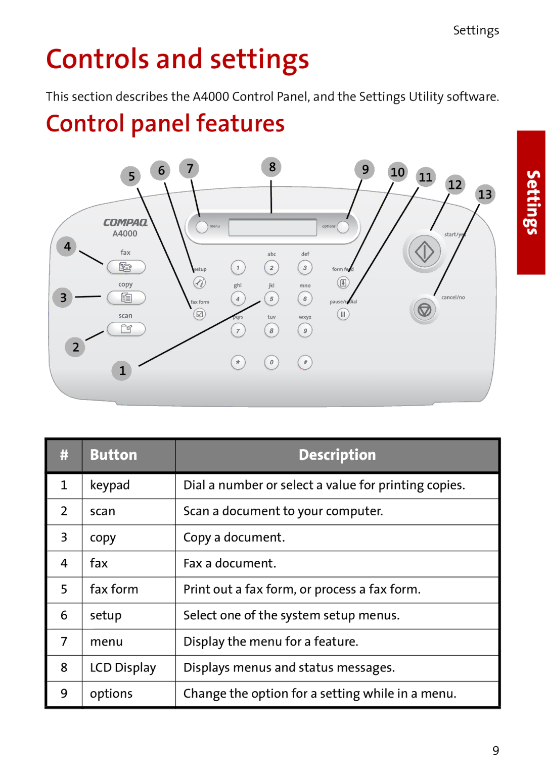 Compaq A4000 manual Controls and settings, Settings 