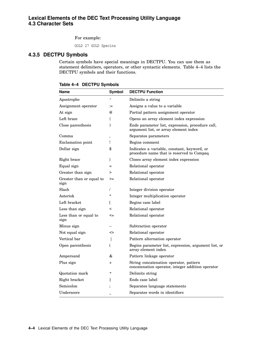 Compaq AA-PWCBD-TE manual Dectpu Symbols, Name Symbol Dectpu Function 