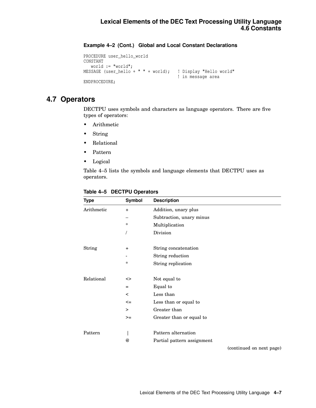 Compaq AA-PWCBD-TE Example 4-2 Cont. Global and Local Constant Declarations, Dectpu Operators, Type Symbol Description 