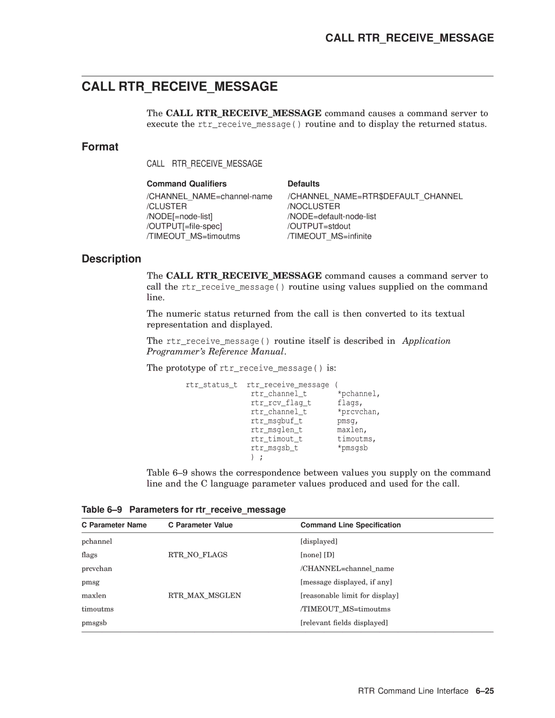 Compaq AA-Q88CE-TE manual Call Rtrreceivemessage, Parameters for rtrreceivemessage 