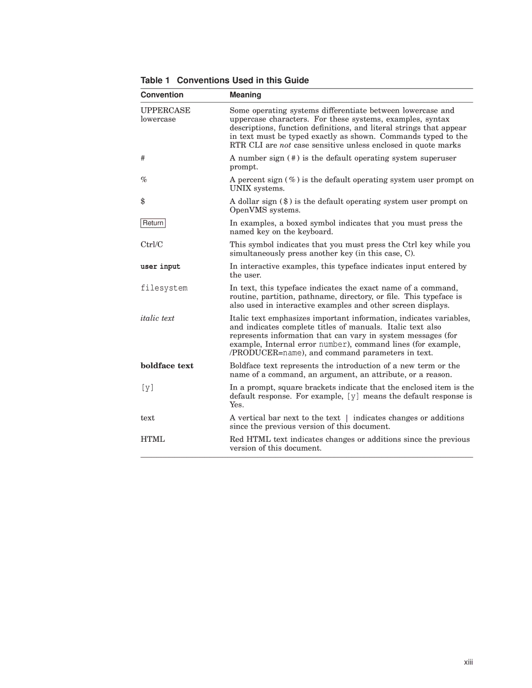 Compaq AA-Q88CE-TE manual Conventions Used in this Guide, Convention Meaning 