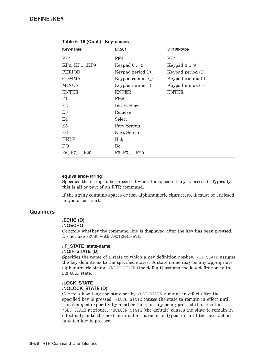 Compaq AA-Q88CE-TE manual Equivalence-string, Echo D Noecho 