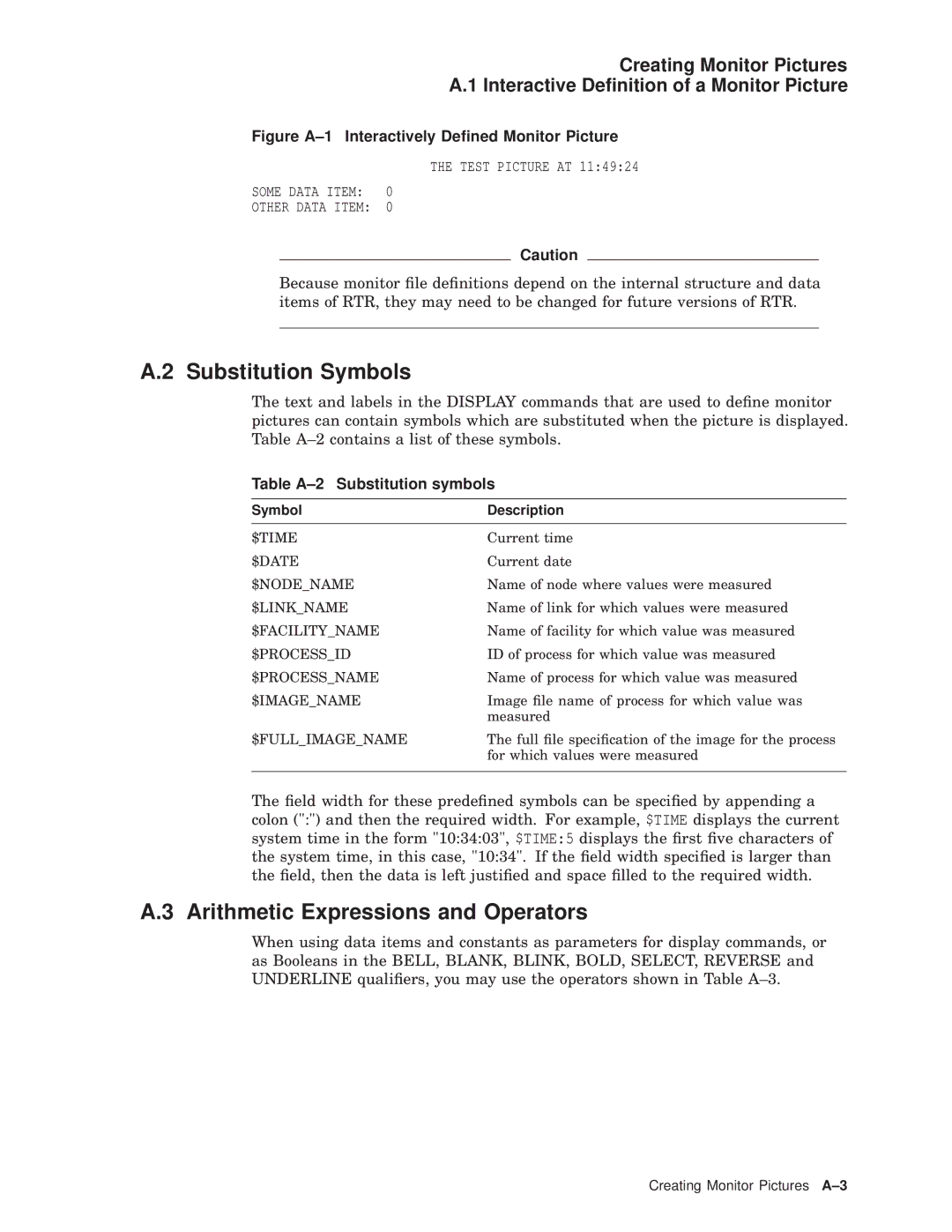 Compaq AA-Q88CE-TE manual Substitution Symbols, Arithmetic Expressions and Operators, Table A-2 Substitution symbols 