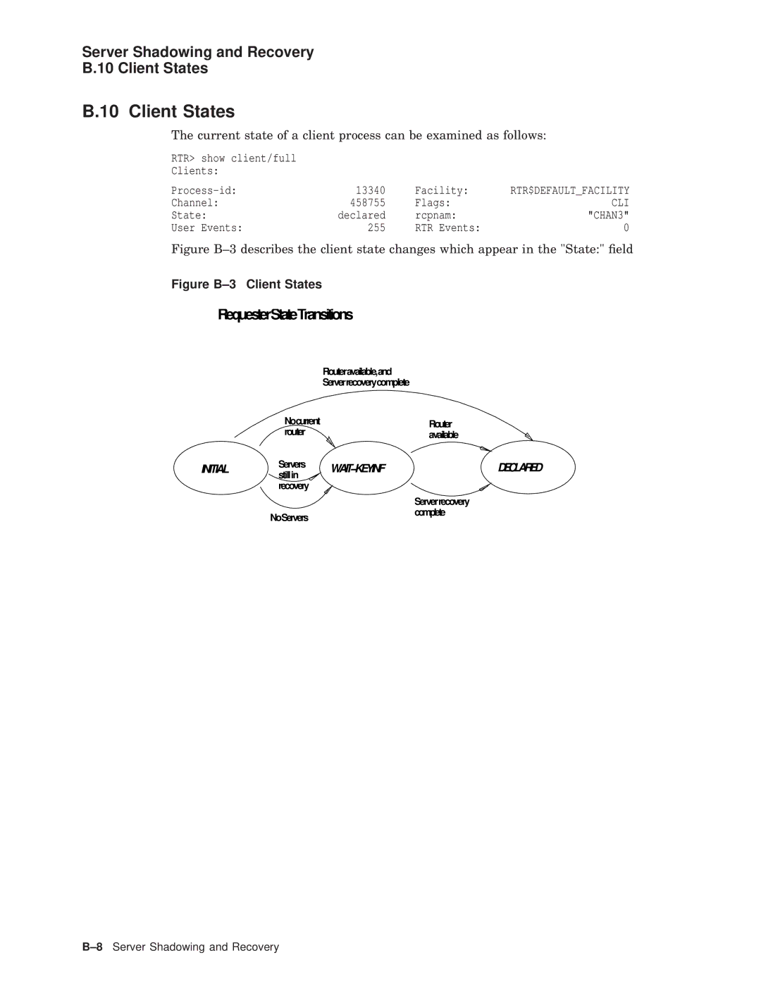 Compaq AA-Q88CE-TE manual Server Shadowing and Recovery Client States, Requester State Transitions, CHAN3 