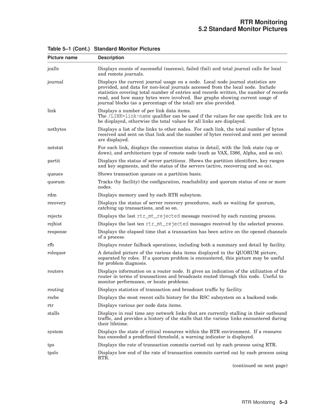 Compaq AA-Q88CE-TE manual RTR Monitoring, Cont Standard Monitor Pictures 