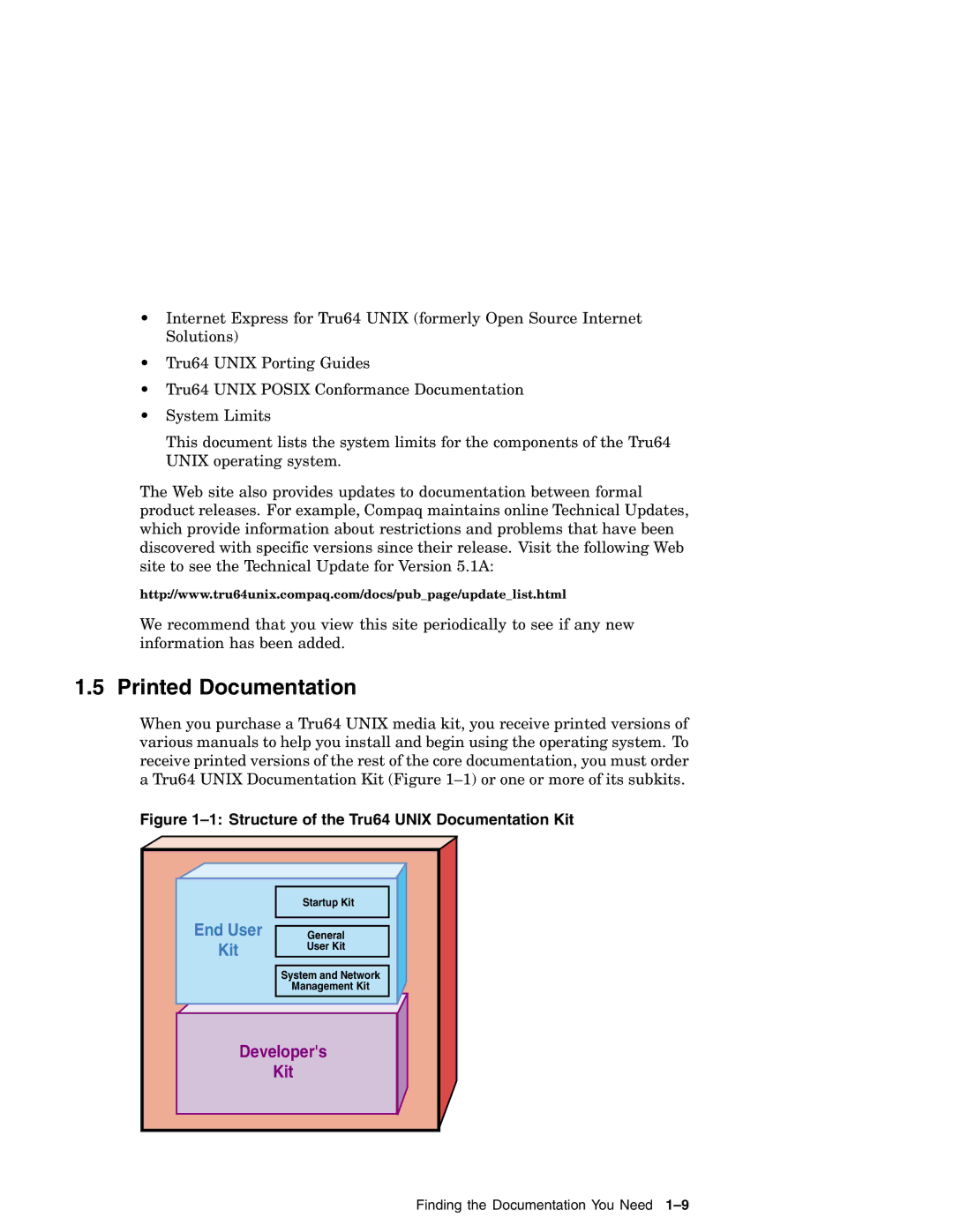 Compaq AA-RH8RD-TE manual Printed Documentation, Kit 