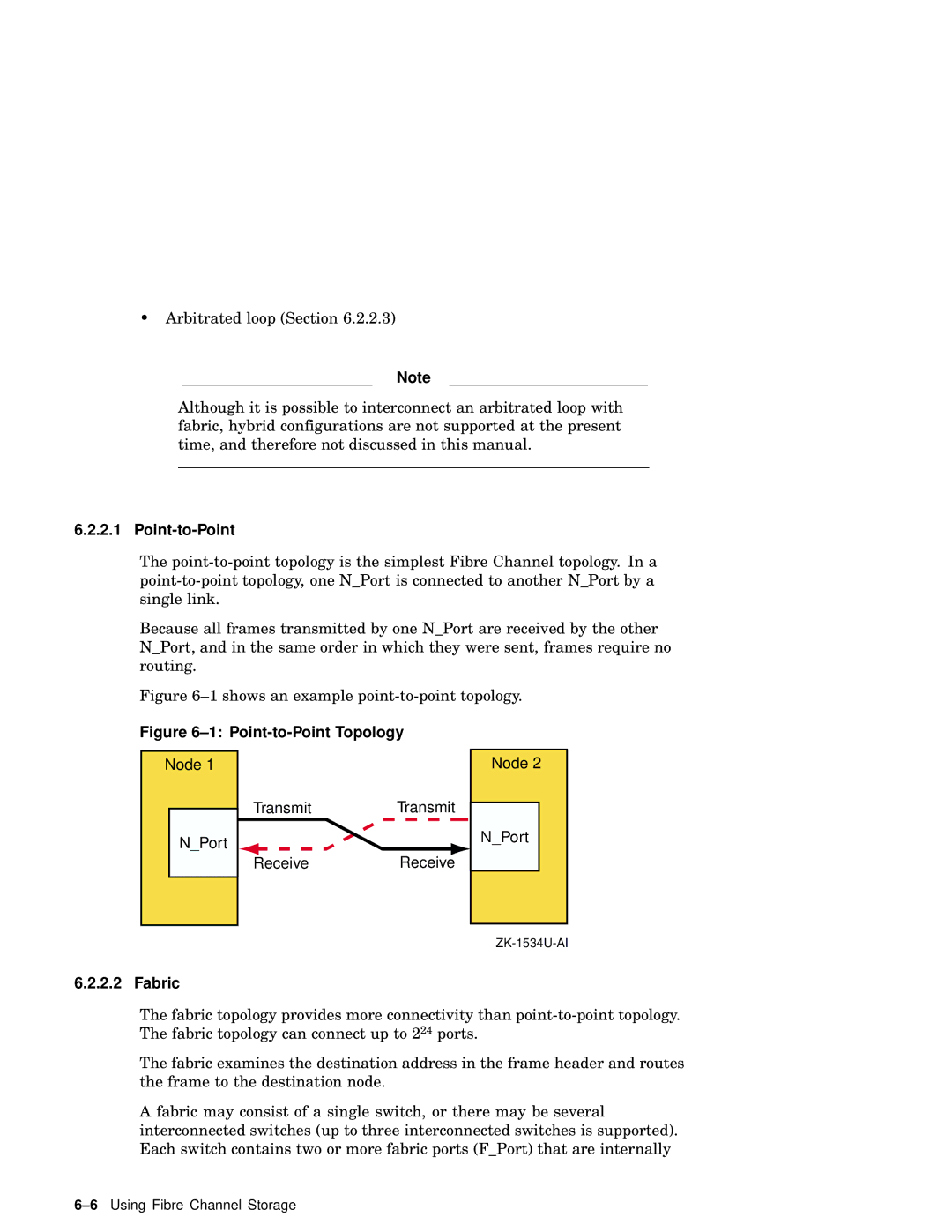 Compaq AA-RHGWB-TE manual Point-to-Point, Fabric 