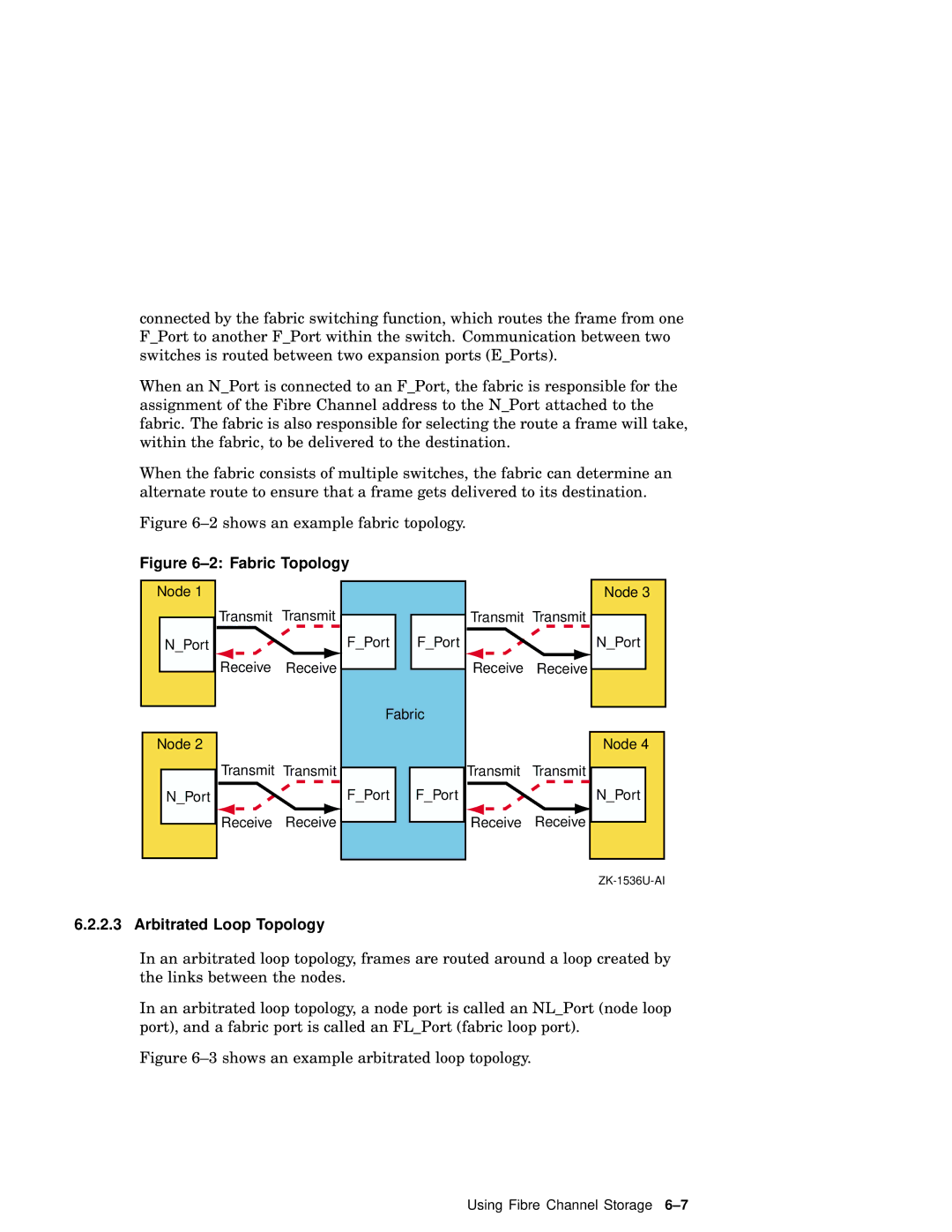 Compaq AA-RHGWB-TE manual Fabric Topology, Arbitrated Loop Topology 