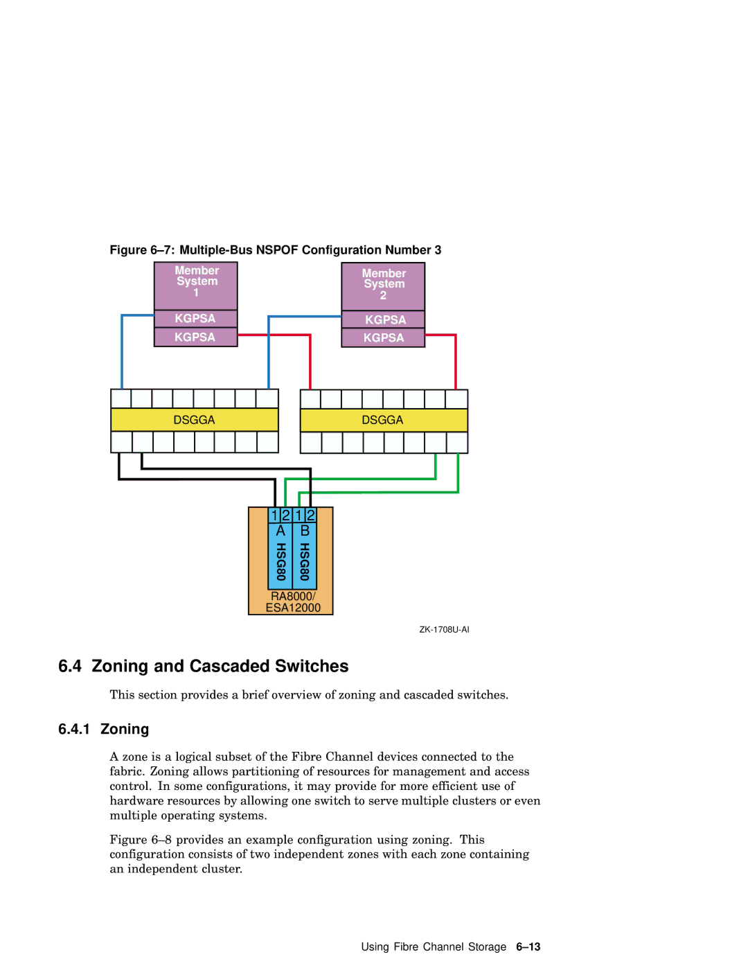 Compaq AA-RHGWB-TE manual Zoning and Cascaded Switches 