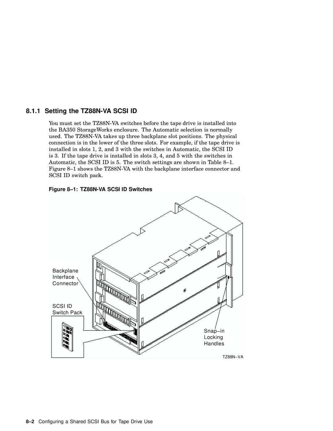 Compaq AA-RHGWB-TE manual Setting the TZ88N-VA Scsi ID, TZ88N-VA Scsi ID Switches 