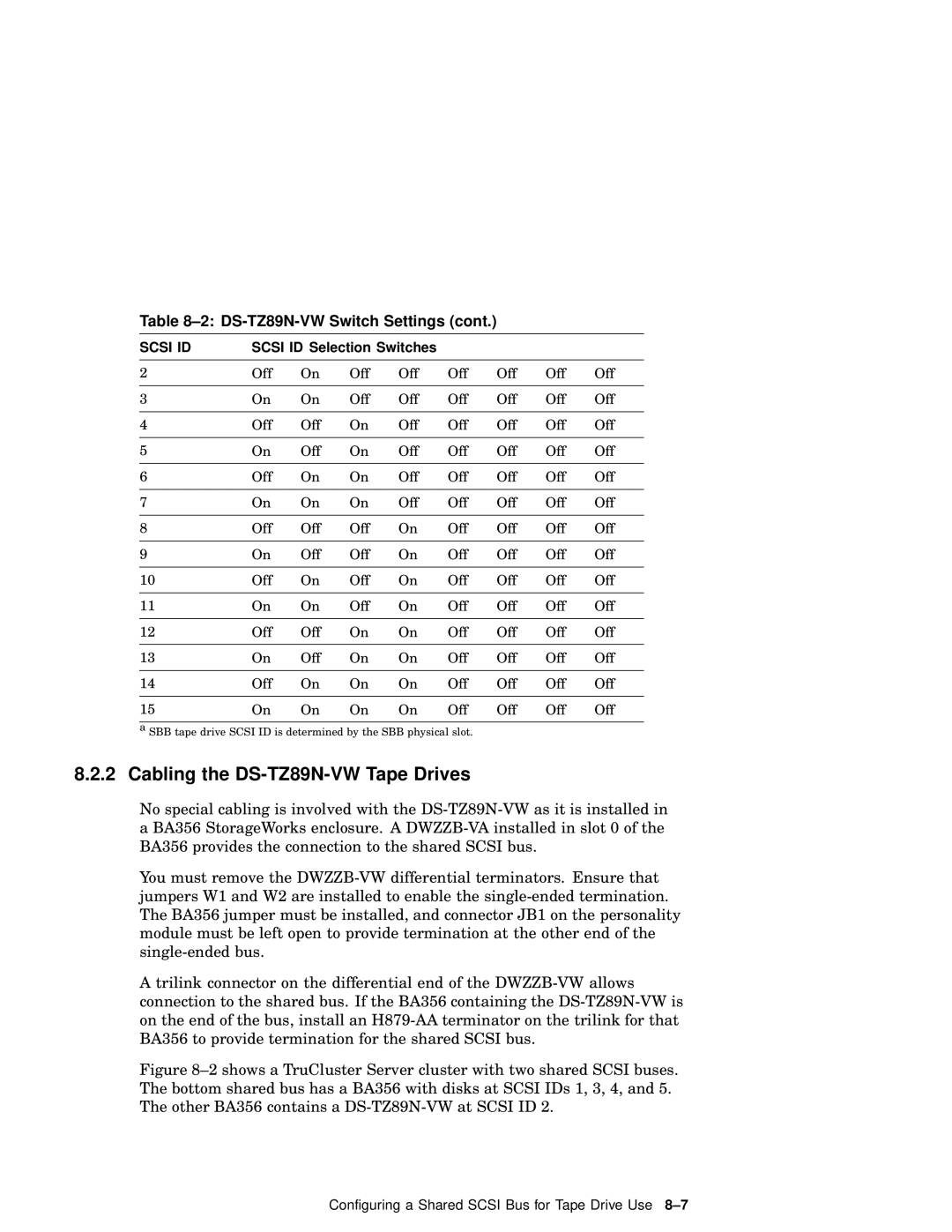 Compaq AA-RHGWB-TE manual Cabling the DS-TZ89N-VW Tape Drives 