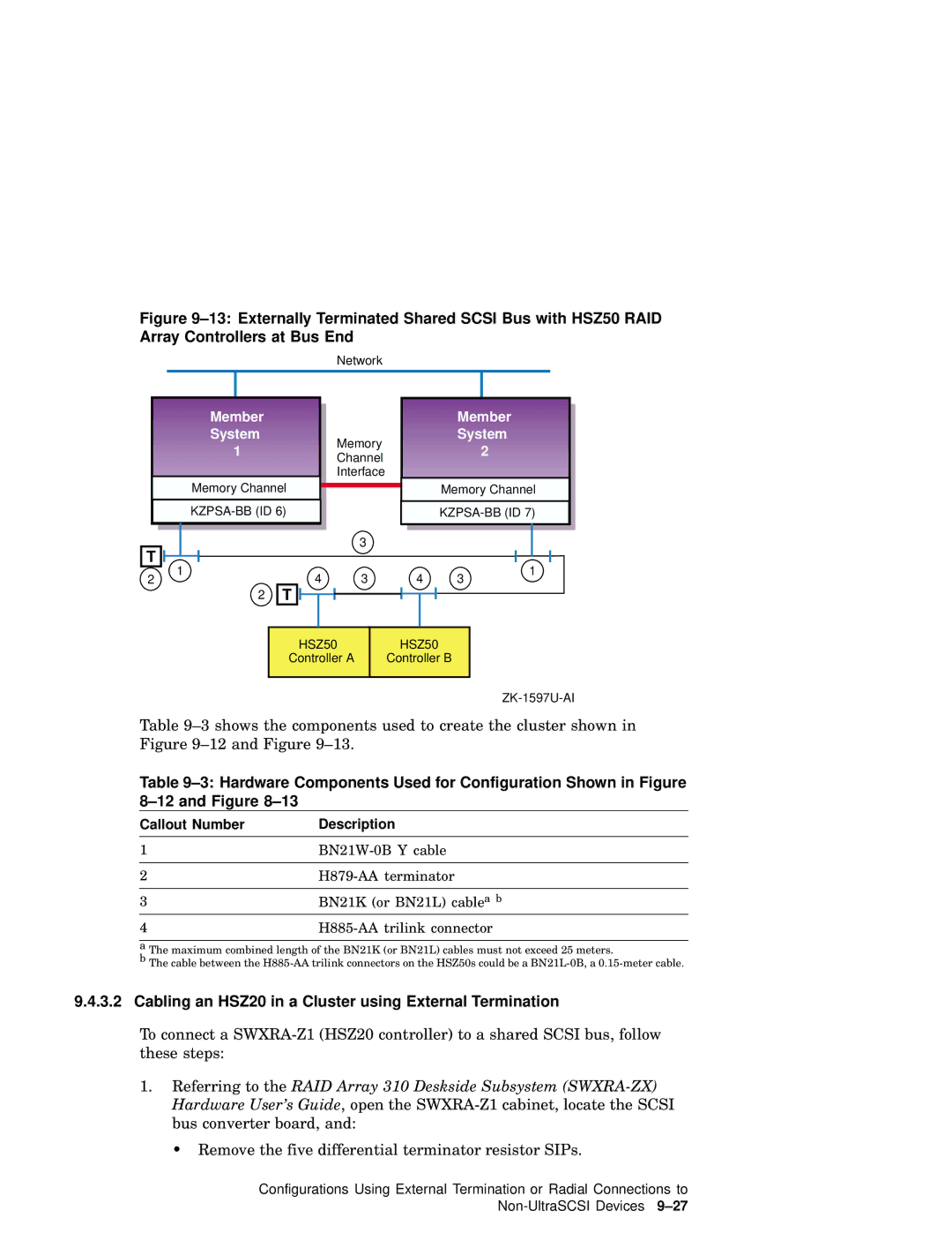 Compaq AA-RHGWB-TE manual Cabling an HSZ20 in a Cluster using External Termination, Callout Number Description 