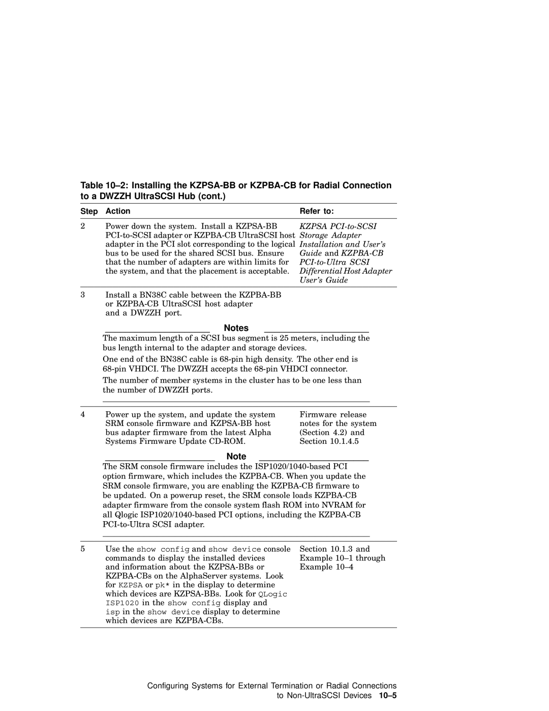 Compaq AA-RHGWB-TE manual Kzpsa PCI-to-SCSI 