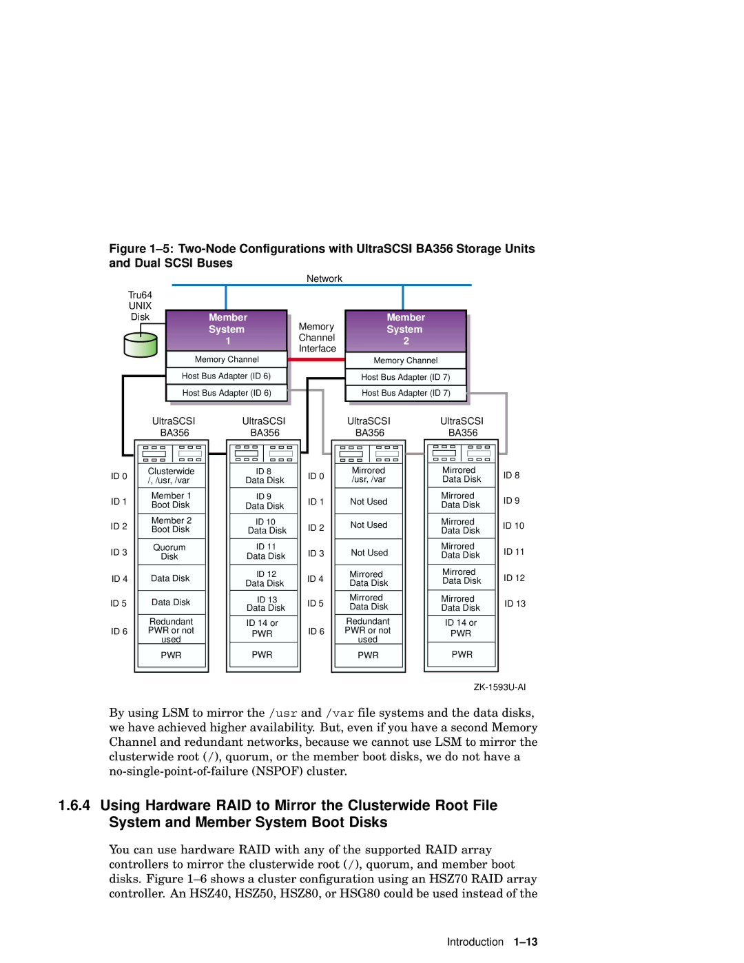 Compaq AA-RHGWB-TE manual DiskMember System 