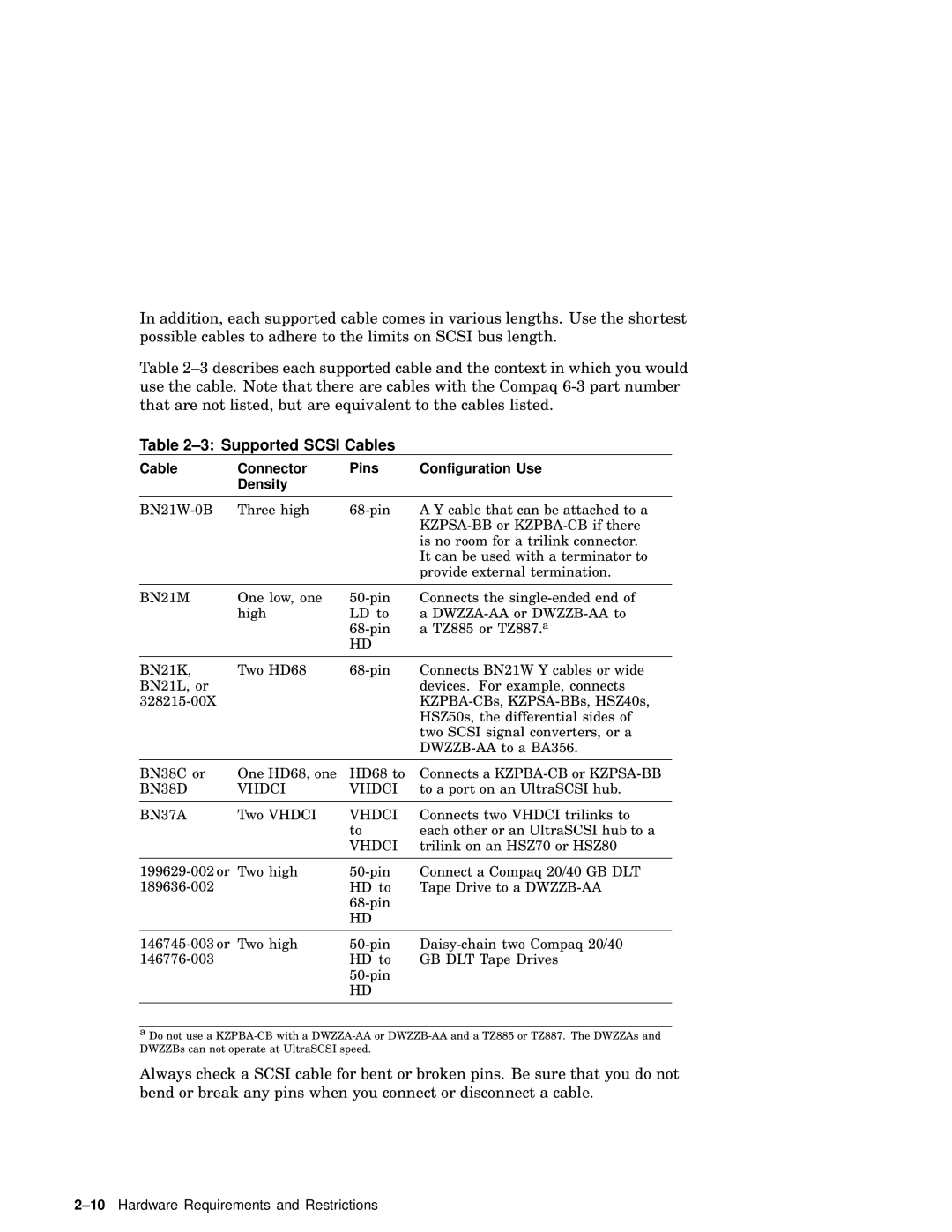 Compaq AA-RHGWB-TE manual Supported Scsi Cables, Cable Connector Pins Configuration Use Density 