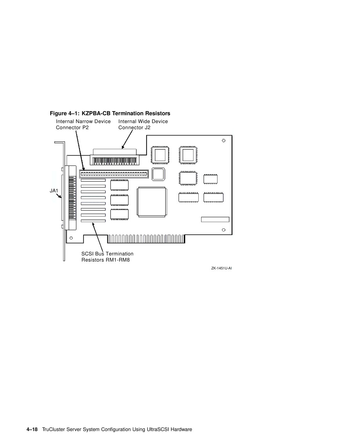 Compaq AA-RHGWB-TE manual JA1 