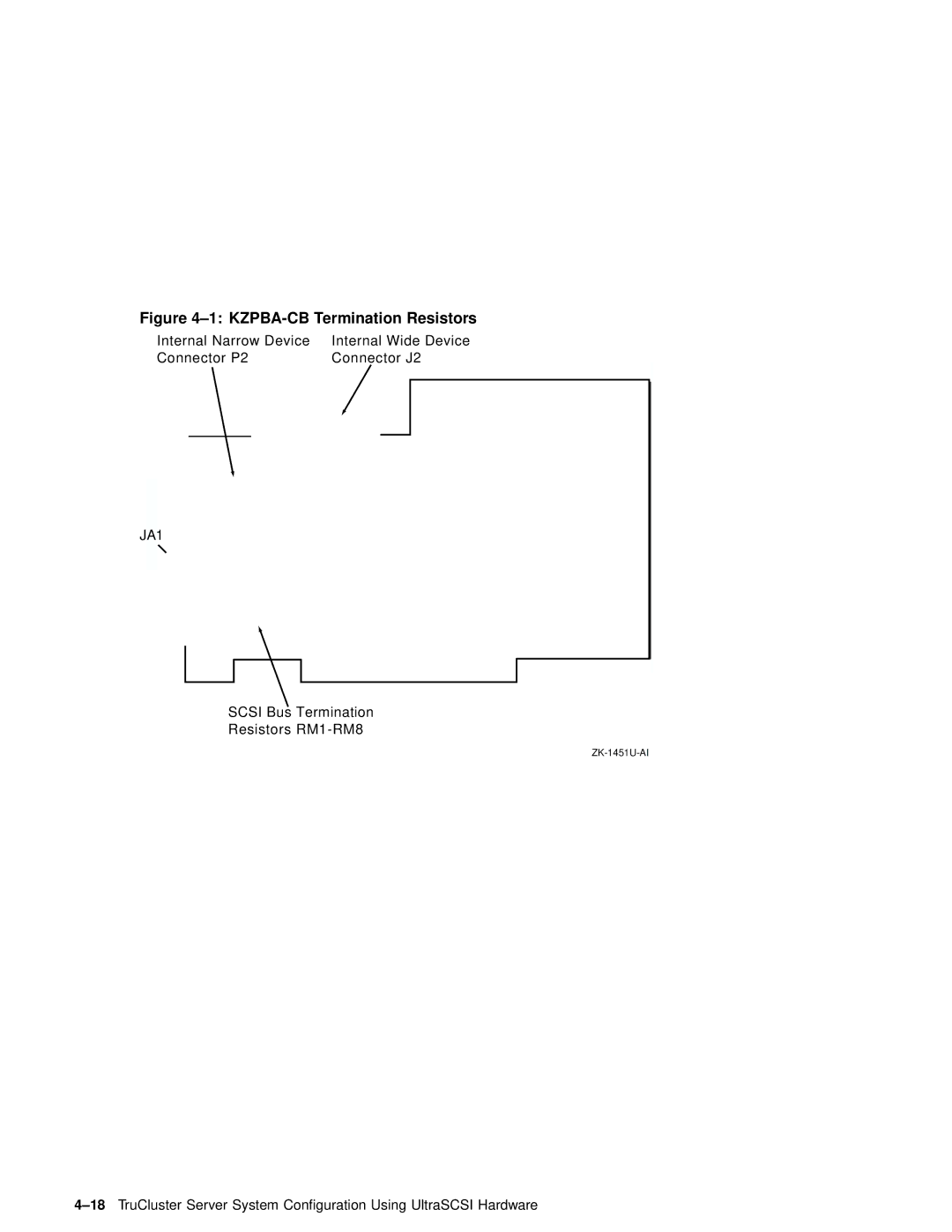 Compaq AA-RHGWC-TE manual JA1 