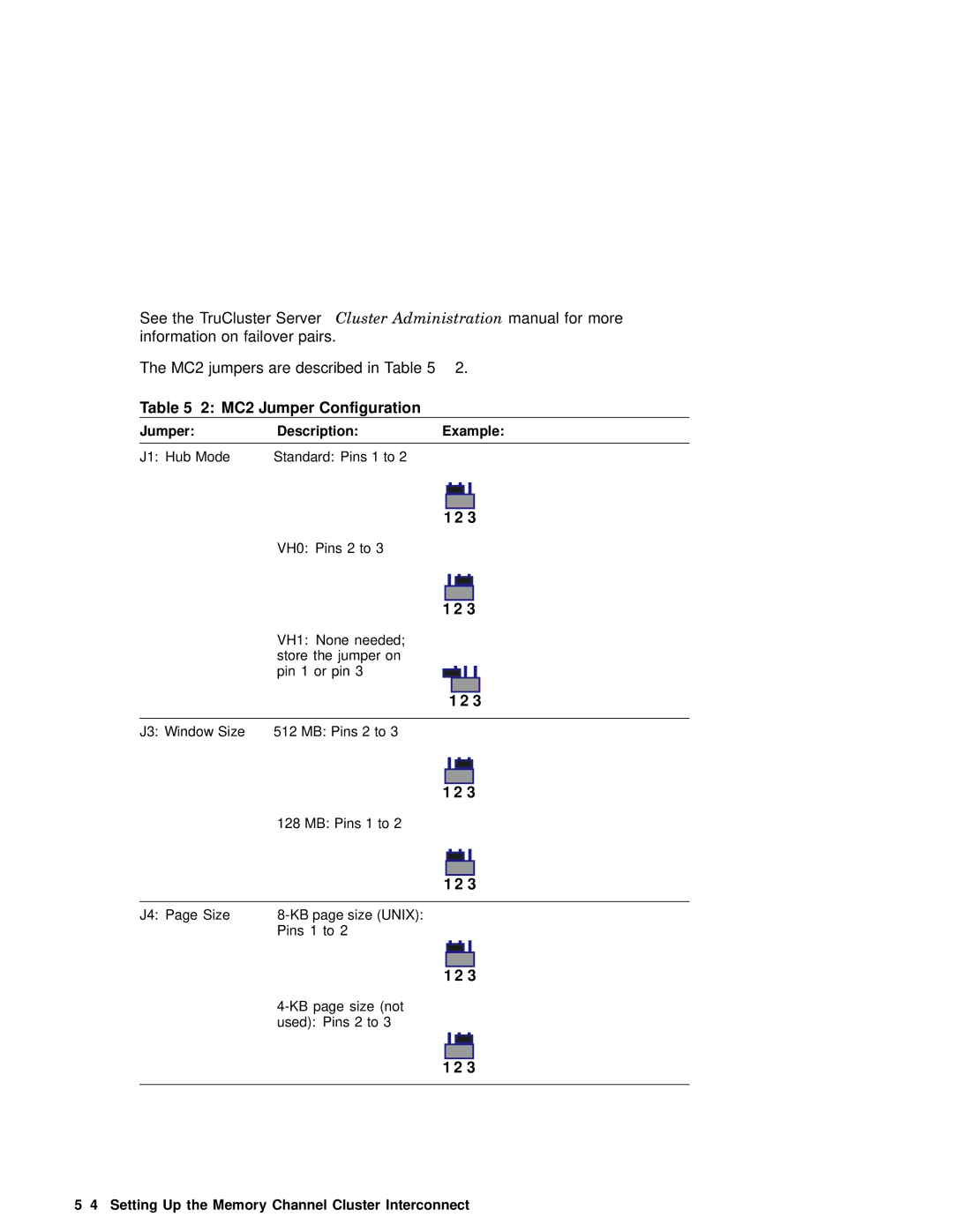 Compaq AA-RHGWC-TE manual MC2 Jumper Configuration, Jumper Description Example 