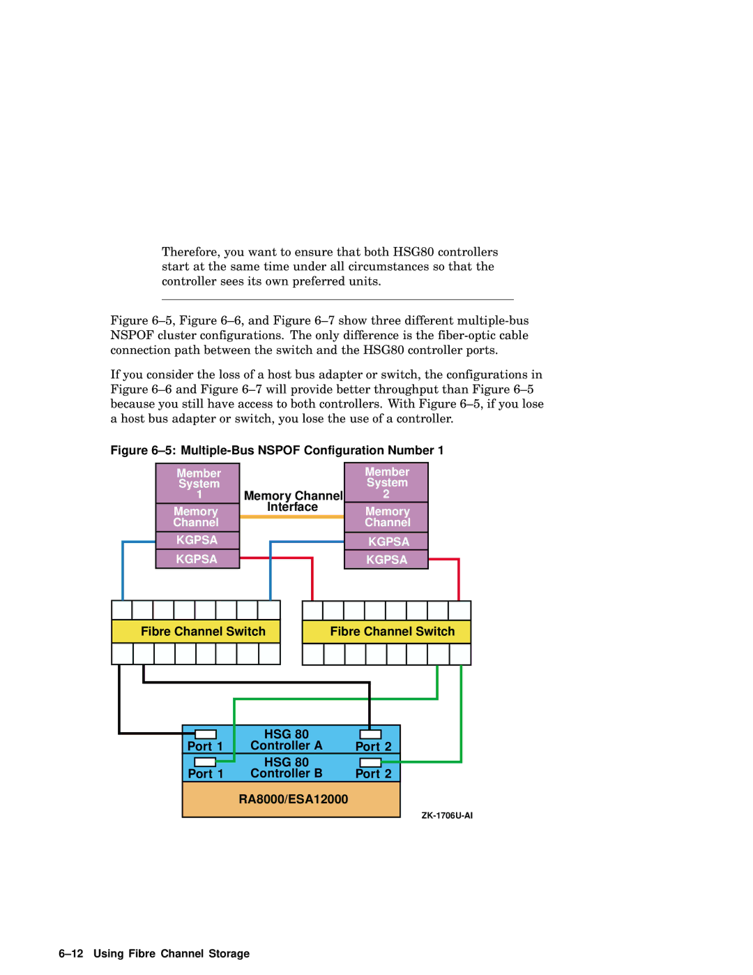 Compaq AA-RHGWC-TE manual Multiple-Bus Nspof Configuration Number 