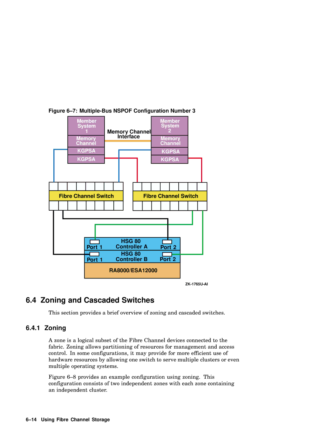 Compaq AA-RHGWC-TE manual Zoning and Cascaded Switches 