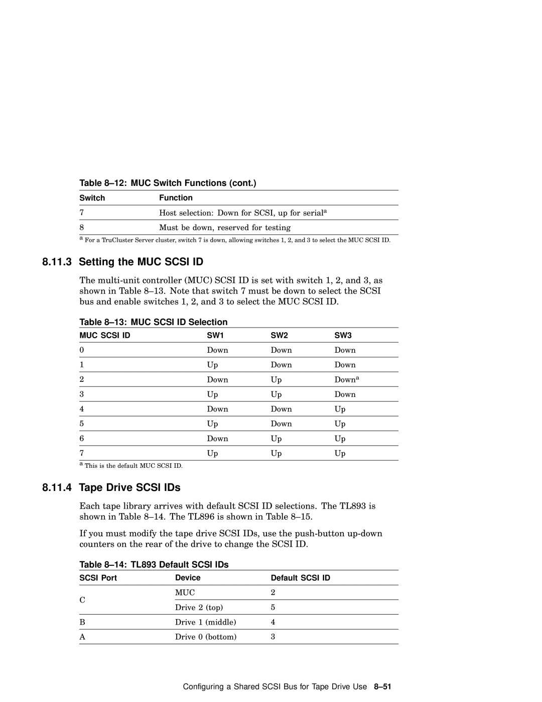 Compaq AA-RHGWC-TE manual Setting the MUC Scsi ID, Tape Drive Scsi IDs, MUC Scsi ID Selection, 14 TL893 Default Scsi IDs 