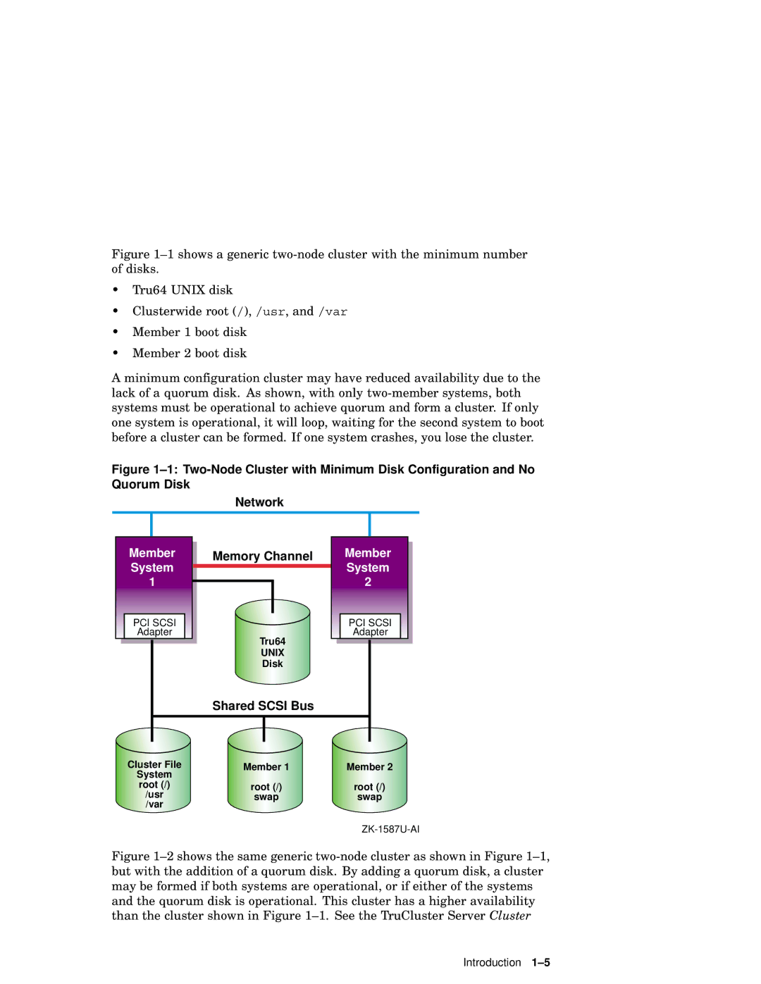 Compaq AA-RHGWC-TE manual Member System 