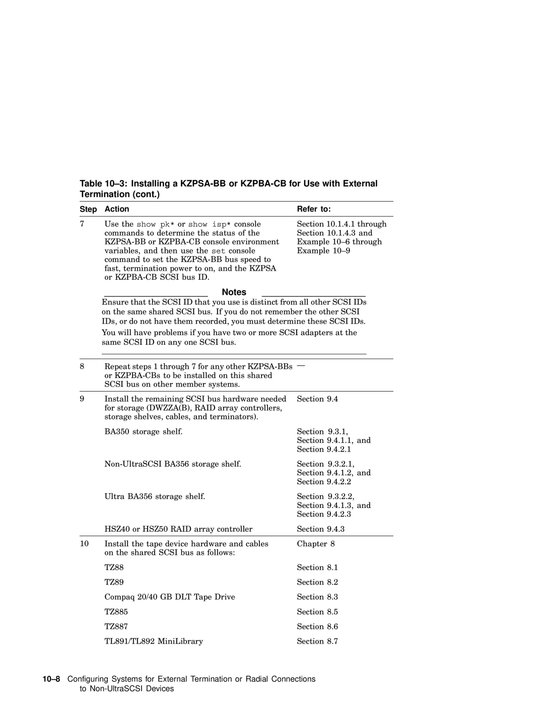 Compaq AA-RHGWC-TE manual Step Action Refer to 