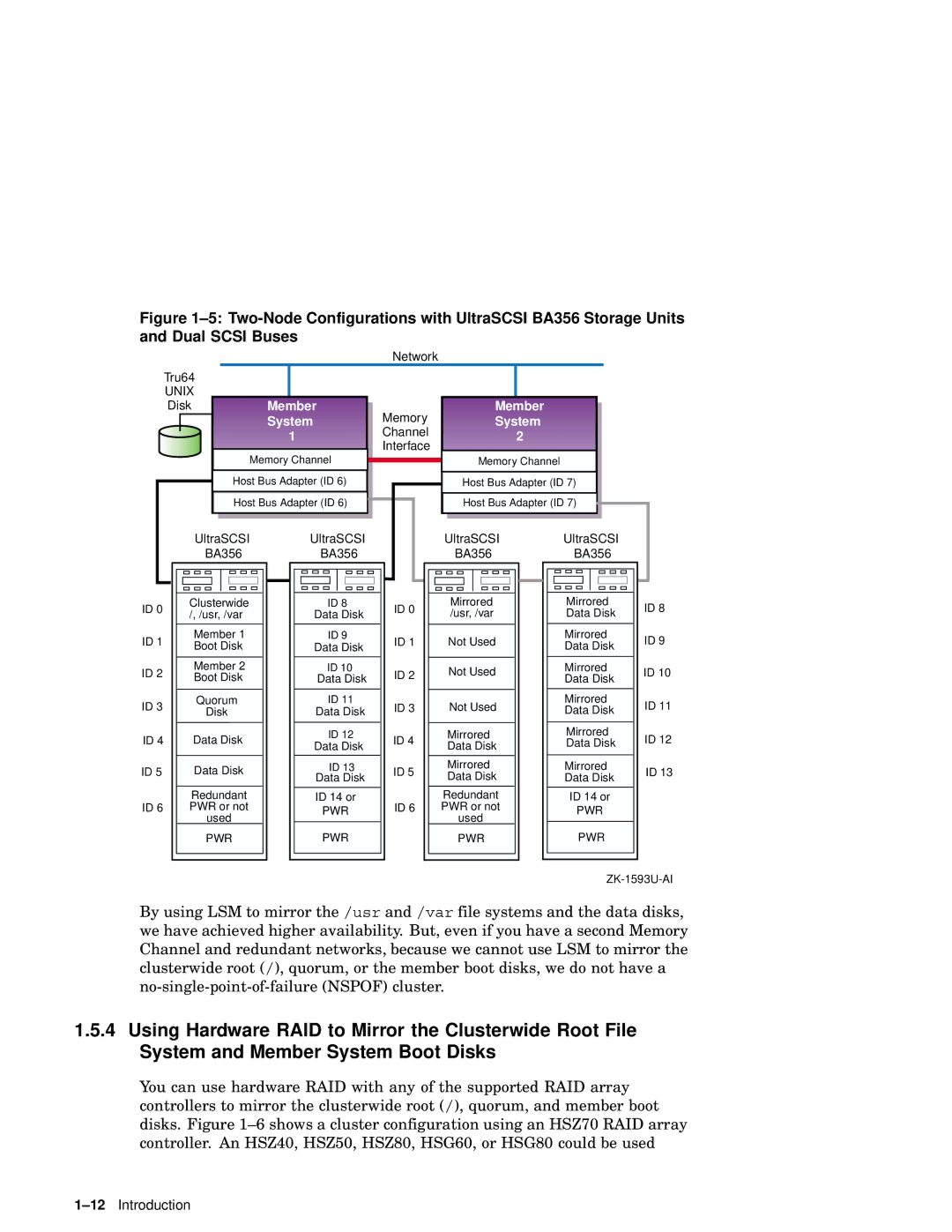 Compaq AA-RHGWC-TE manual 12Introduction 