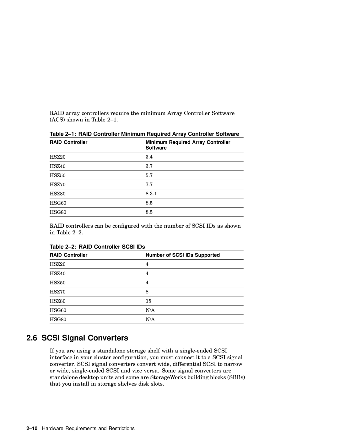 Compaq AA-RHGWC-TE manual Scsi Signal Converters, RAID Controller Minimum Required Array Controller Software 