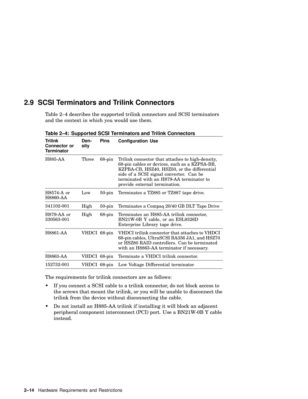 Compaq AA-RHGWC-TE manual Supported Scsi Terminators and Trilink Connectors 