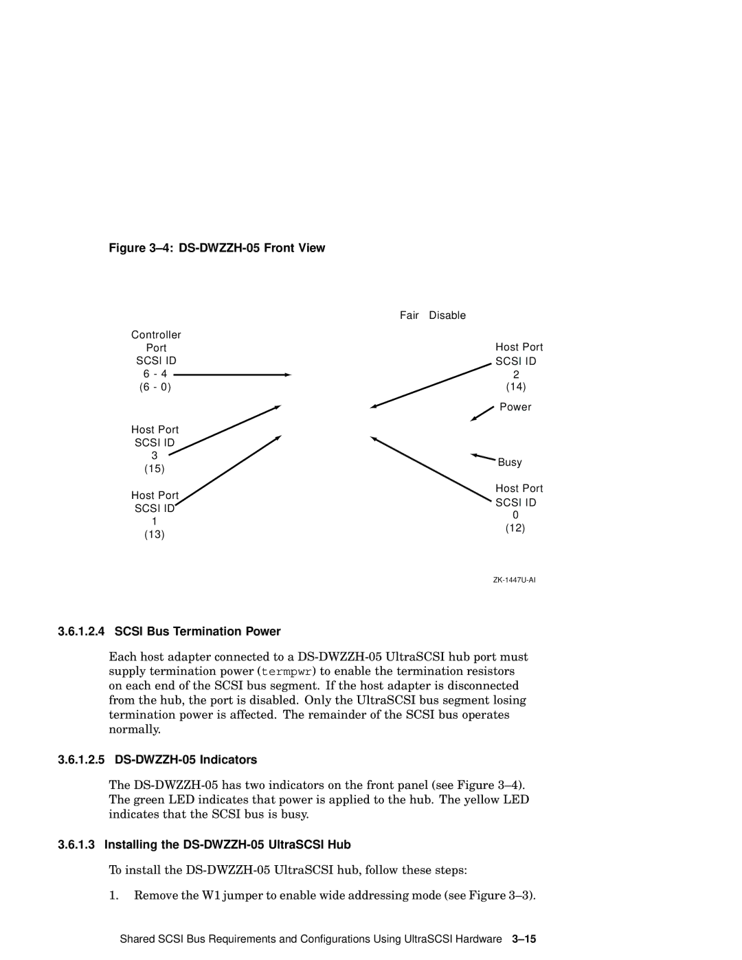 Compaq AA-RHGWC-TE manual Scsi Bus Termination Power, DS-DWZZH-05 Indicators, Installing the DS-DWZZH-05 UltraSCSI Hub 