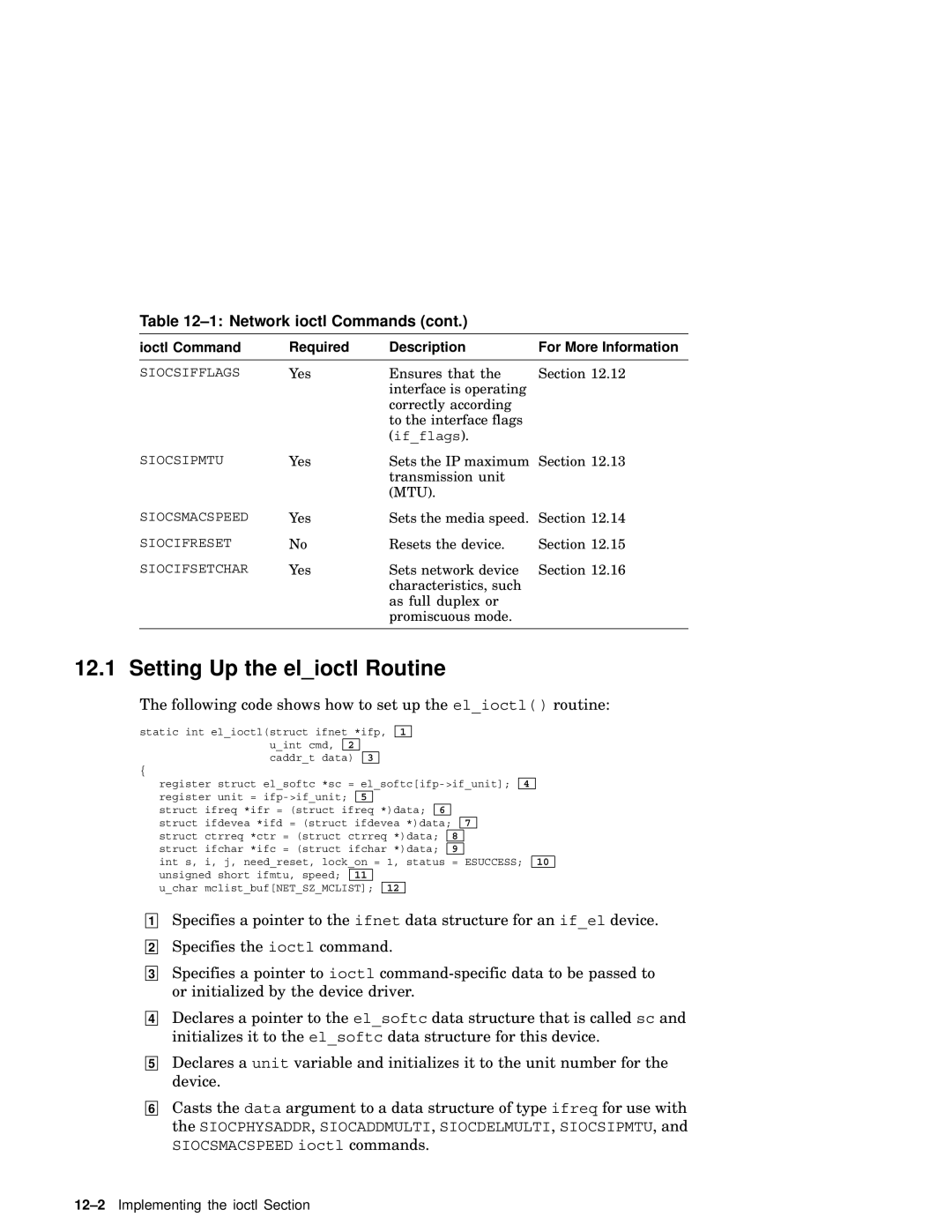 Compaq AA-RNG2A-TE manual Setting Up the elioctl Routine, Following code shows how to set up the elioctl routine 