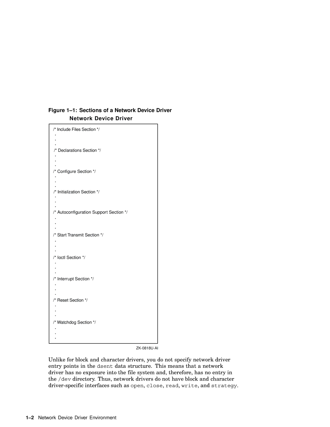 Compaq AA-RNG2A-TE manual Network Device Driver 