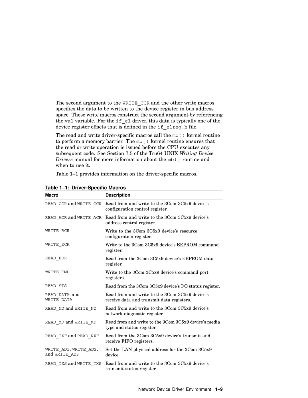 Compaq AA-RNG2A-TE manual Driver-Specific Macros, MacroDescription 